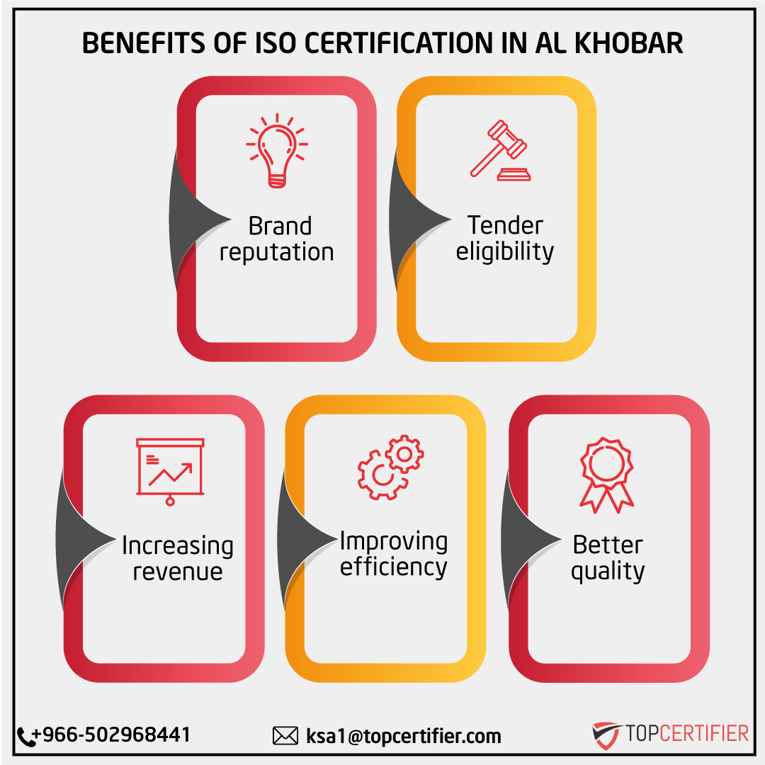 Iso certification in Al-Khobar