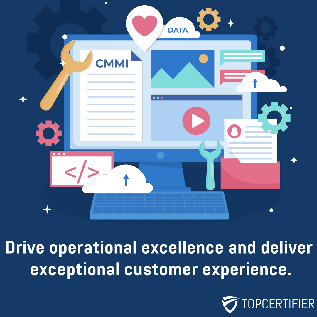 cmmi certification in Saudi Arabia