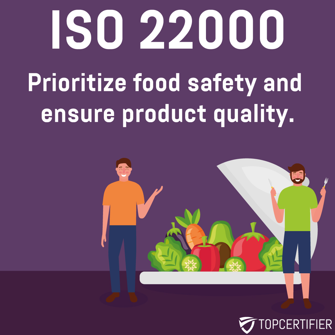 iso 22000 certification in Saudi Arabia
